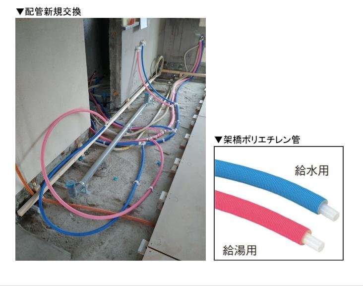 給水・給湯